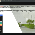 Industry Insights Session on Energy Awareness and Sustainability