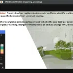 Industry Insights Session on Energy Awareness and Sustainability